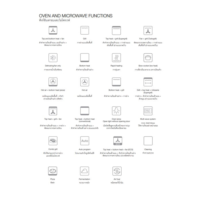HAFELE เตาอบระบบ Multifunction แบบติดตั้งฝัง: PLUS SERIES - ROMAGNA
