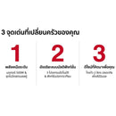 HAFELE เครื่องบดสับ 2 ลิตร พร้อมที่ปอกกระเทียม