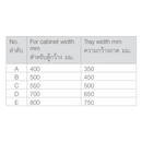 HAFELE ถาดเครื่องครัว