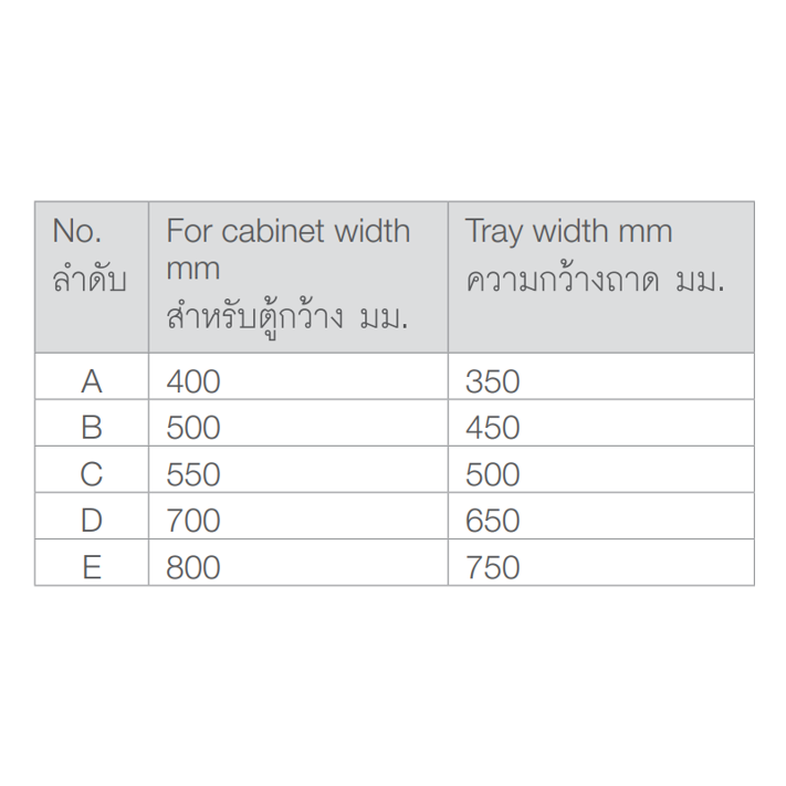 HAFELE ถาดเครื่องครัว