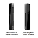 ELEVATE YOUR HOME SECURITY SET 1