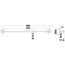 HAFELE ราวแขวนผ้า - TOWEL BAR - PRIOCY