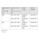 HAFELE ชุดตู้ติดผนังระบบดึงลง - UTENSIO PLUS