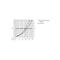 Hansgrohe Talis E 3-hole rim mounted single lever bath mixer