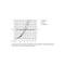AXOR Uno Shower set with hand shower