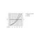 Hansgrohe Logis Single lever bath mixer