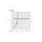 Hansgrohe Raindance E Overhead shower 360 1jet