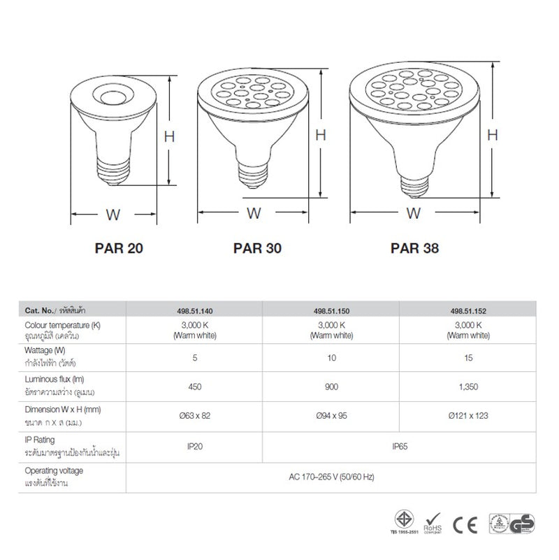 HAFELE หลอดไฟแอลอีดีพาร์ แบบขั้ว E27