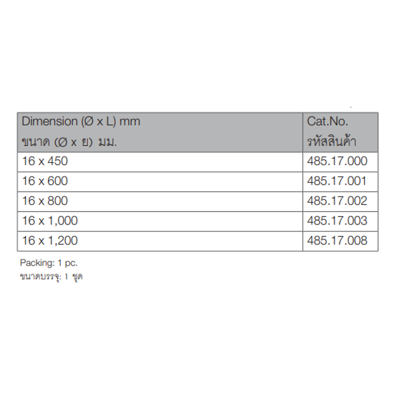 HAFELE อุปกรณ์ราวสแตนเลสสตีล พร้อมขอแขวน 5 ชิ้น